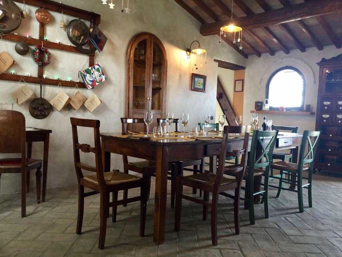 卡索莱代尔萨Agriturismo Erta别墅 外观 照片